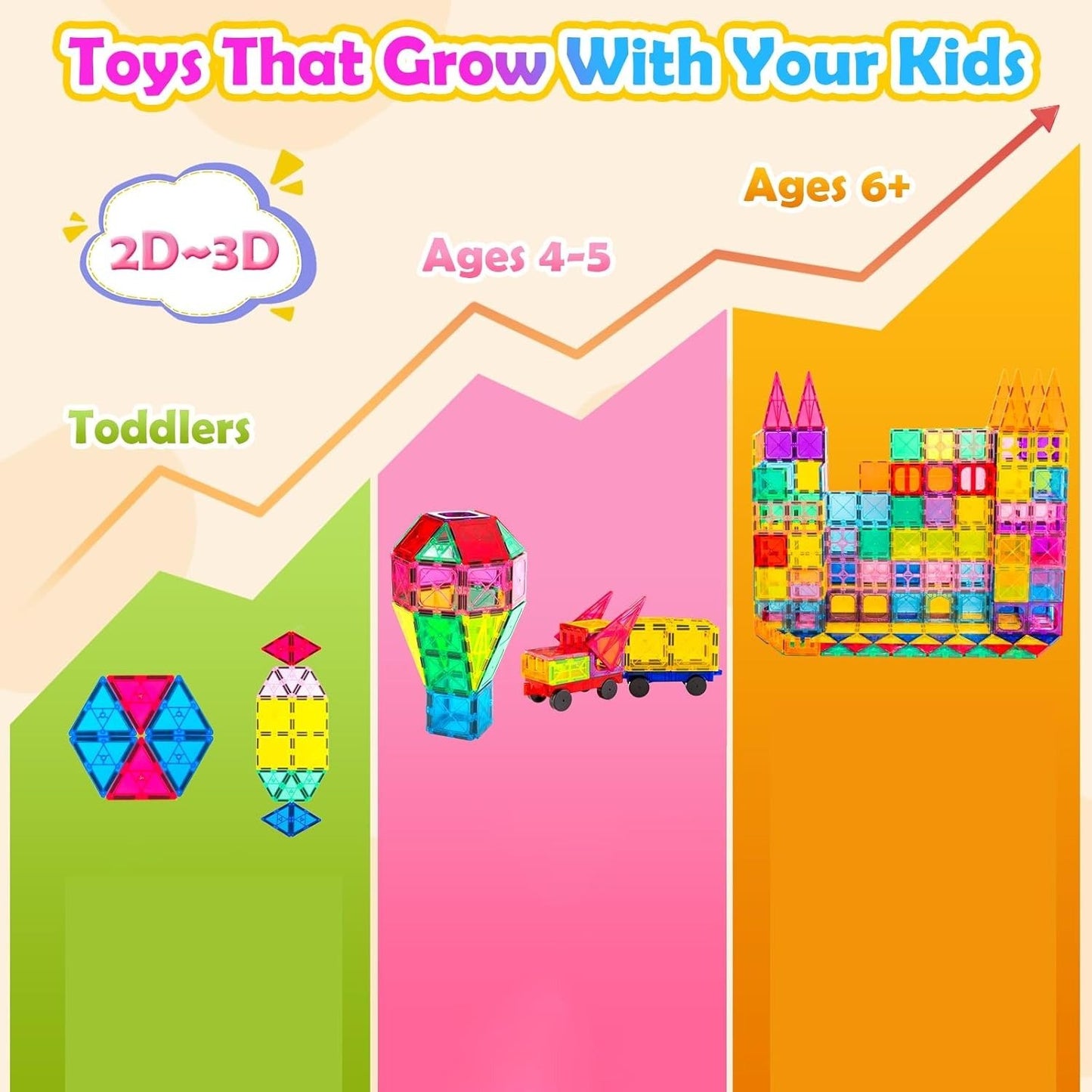 🔥🧲 Children's Magnetic Building Blocks – STEM Educational Toys